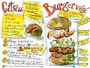 illustration de recette burger végé et gâteau zucchini betterave et chocolat